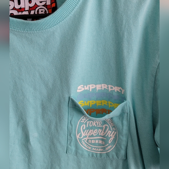 SUPERDRY oversized fit t-shirt with front pocket - Picture 5 of 7